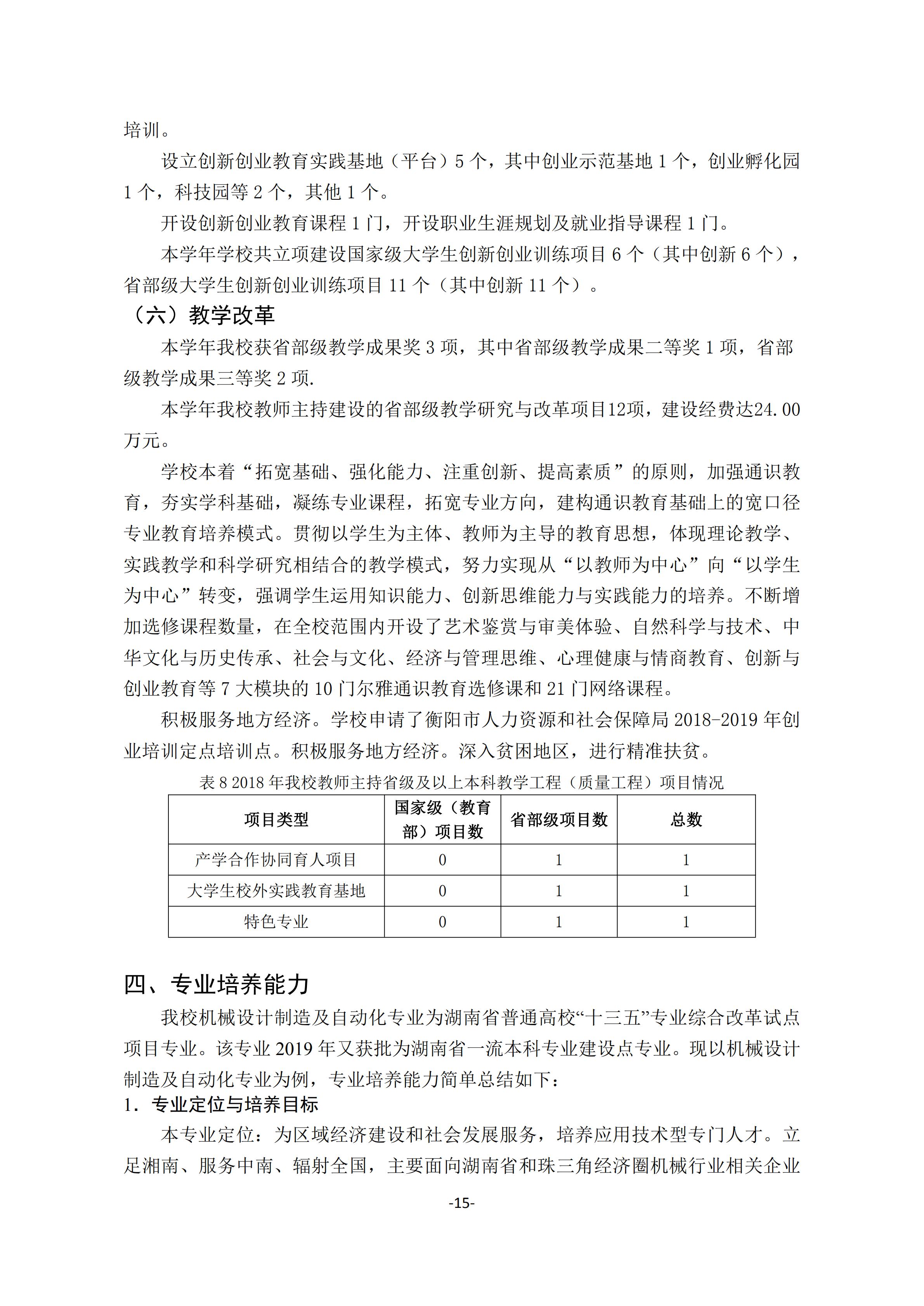 1.18新利在线登陆
2018-2019学年本科教学质量报告_14.jpg