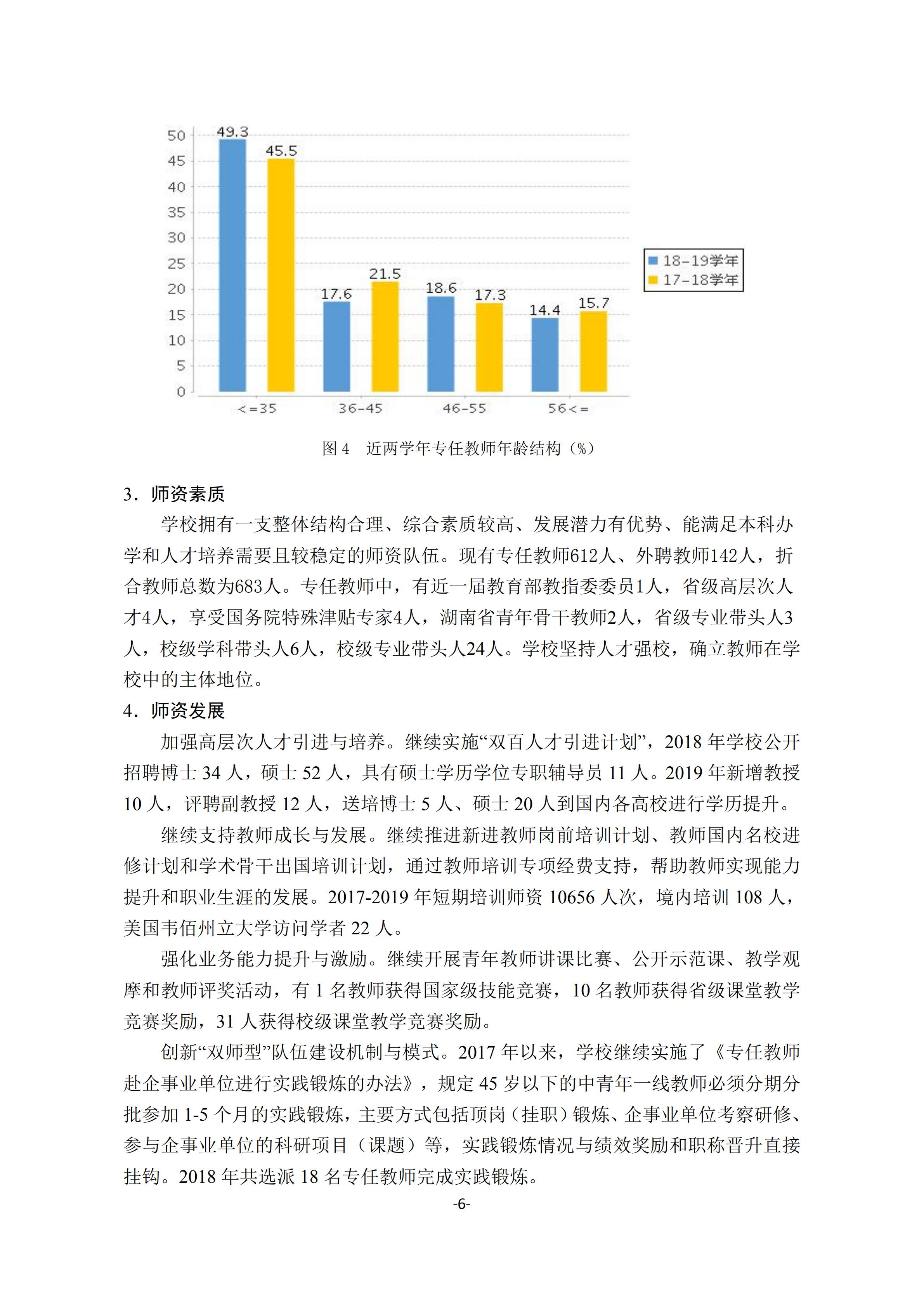 1.18新利在线登陆
2018-2019学年本科教学质量报告_05.jpg