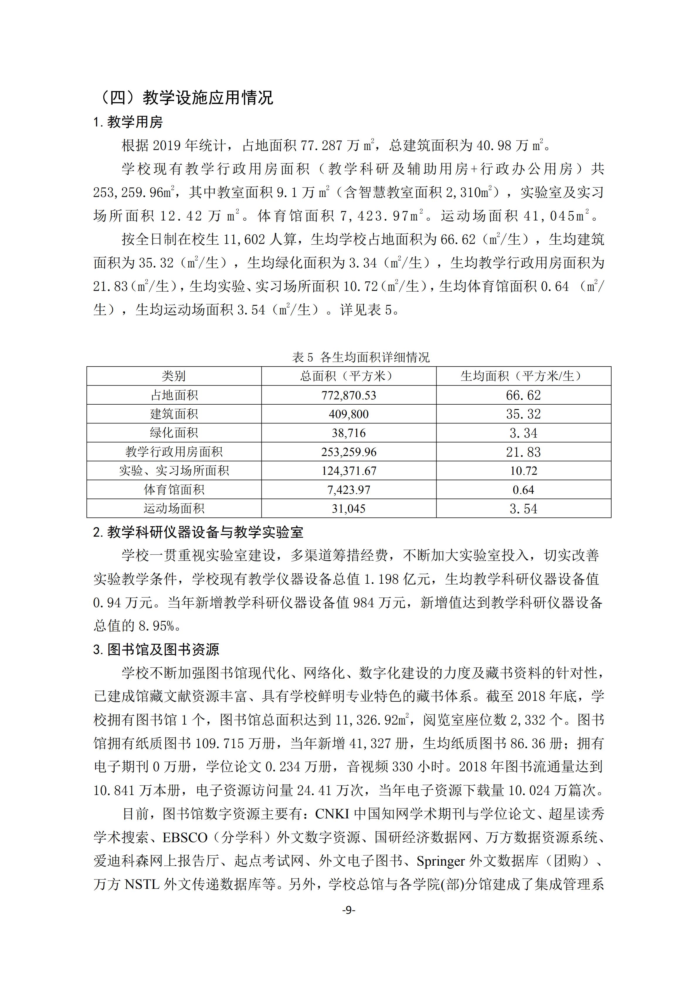 1.18新利在线登陆
2018-2019学年本科教学质量报告_08.jpg
