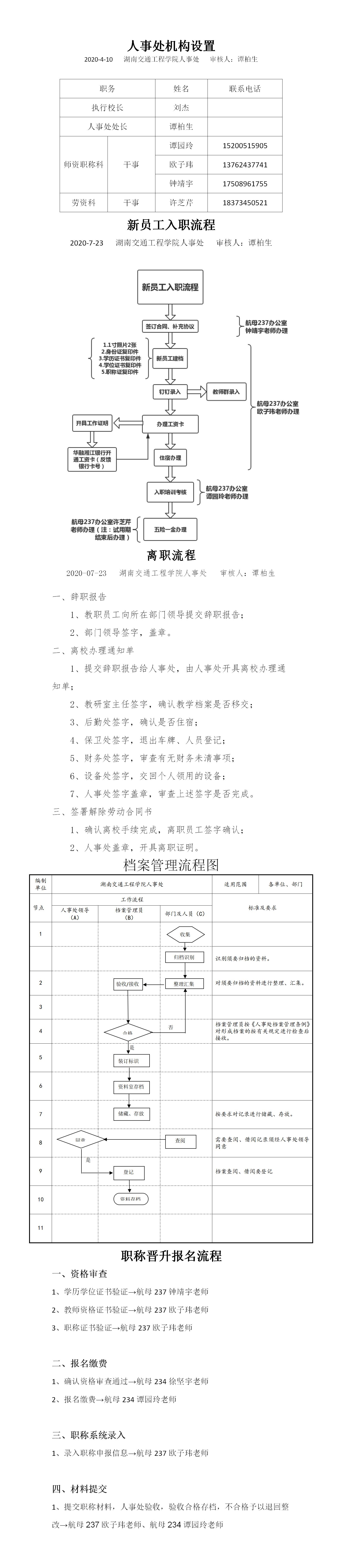 人事处网站资料.jpg