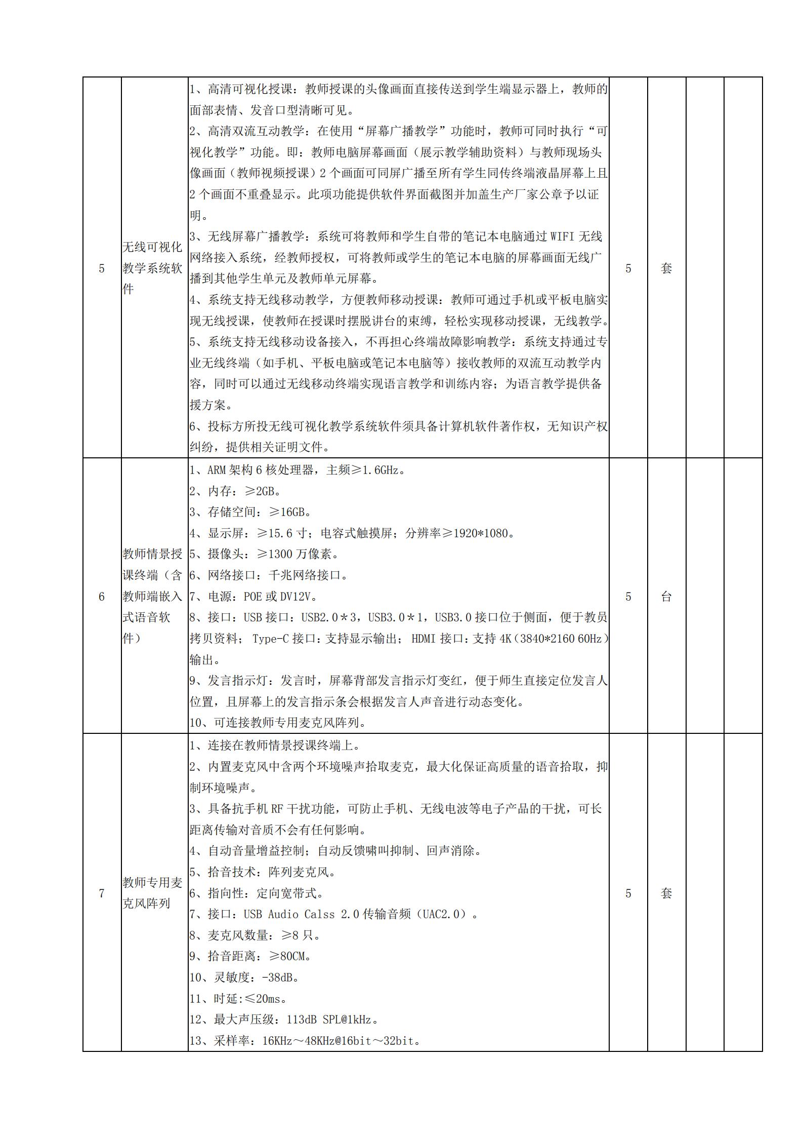 招标文件--多功能网络化语言实验室及同声传译室_02.jpg