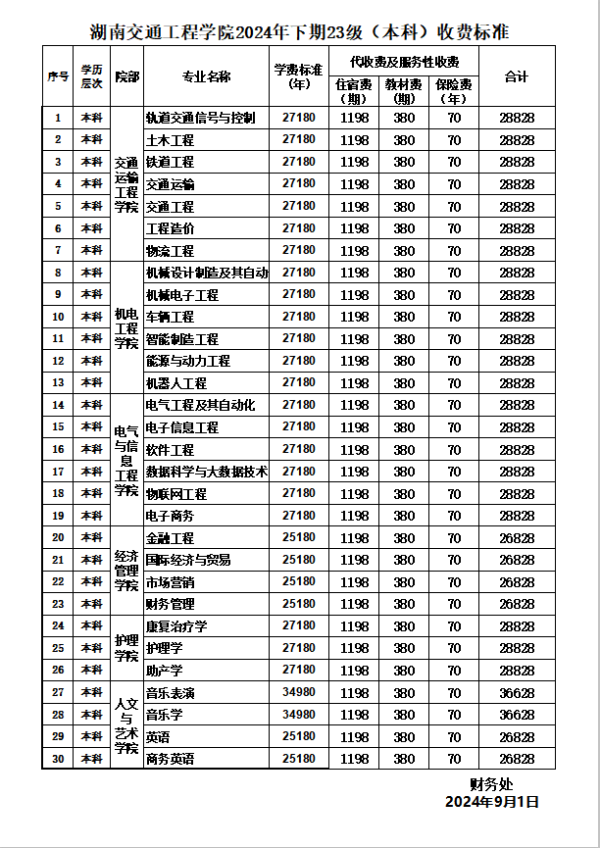 23级本科.png