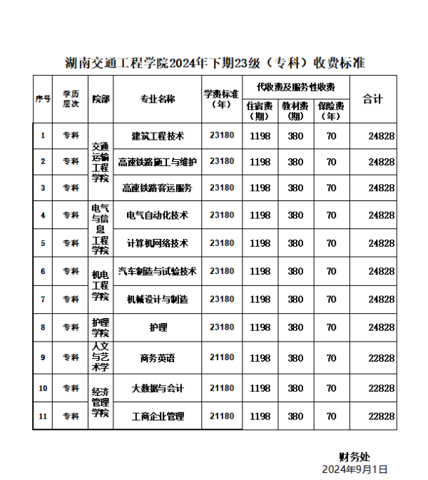 23级专科.png