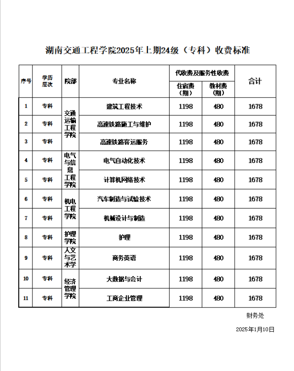 24级专科.png