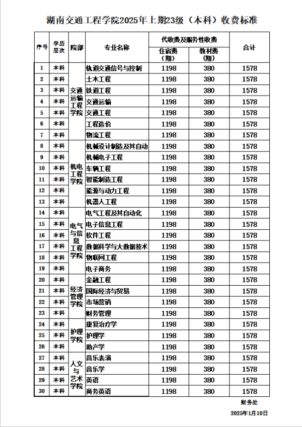 23级本科.png