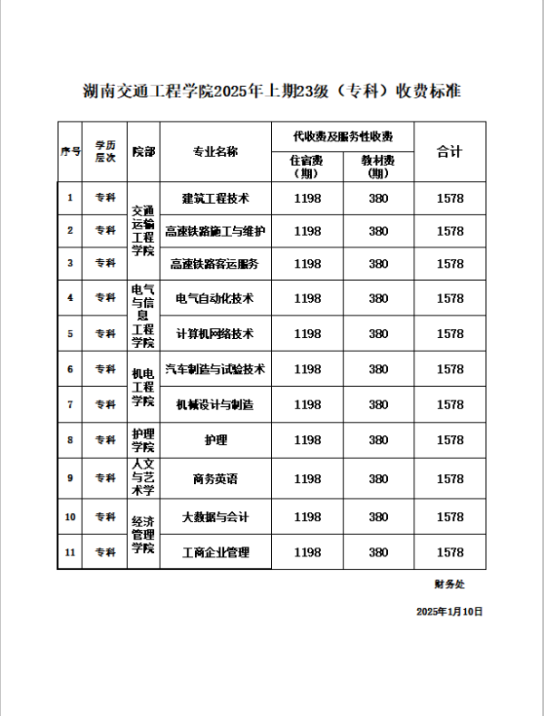 23级专科.png