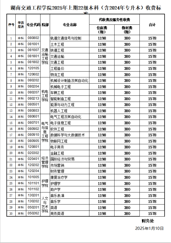 22级本科.png