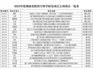 喜报!我校在2025…