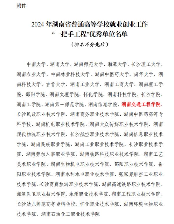 2024年”就业创业一把手工程“先进单位批文2.png
